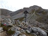 Rifugio Ra Stua - Remeda Rossa / Rote Wand